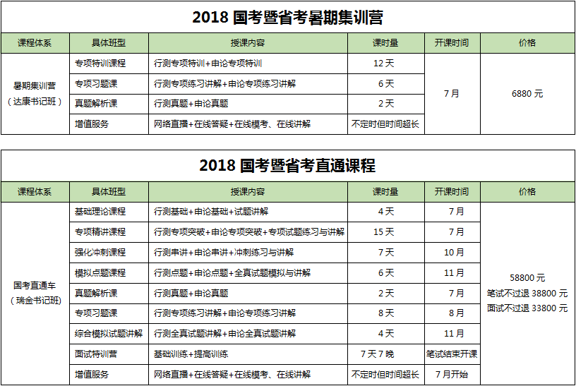 公考课表.png