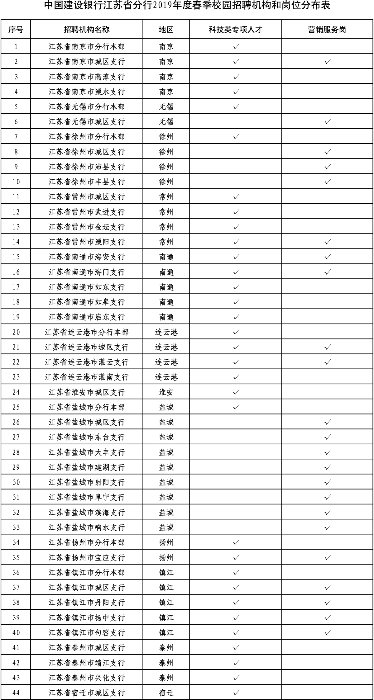 fujian-1.png