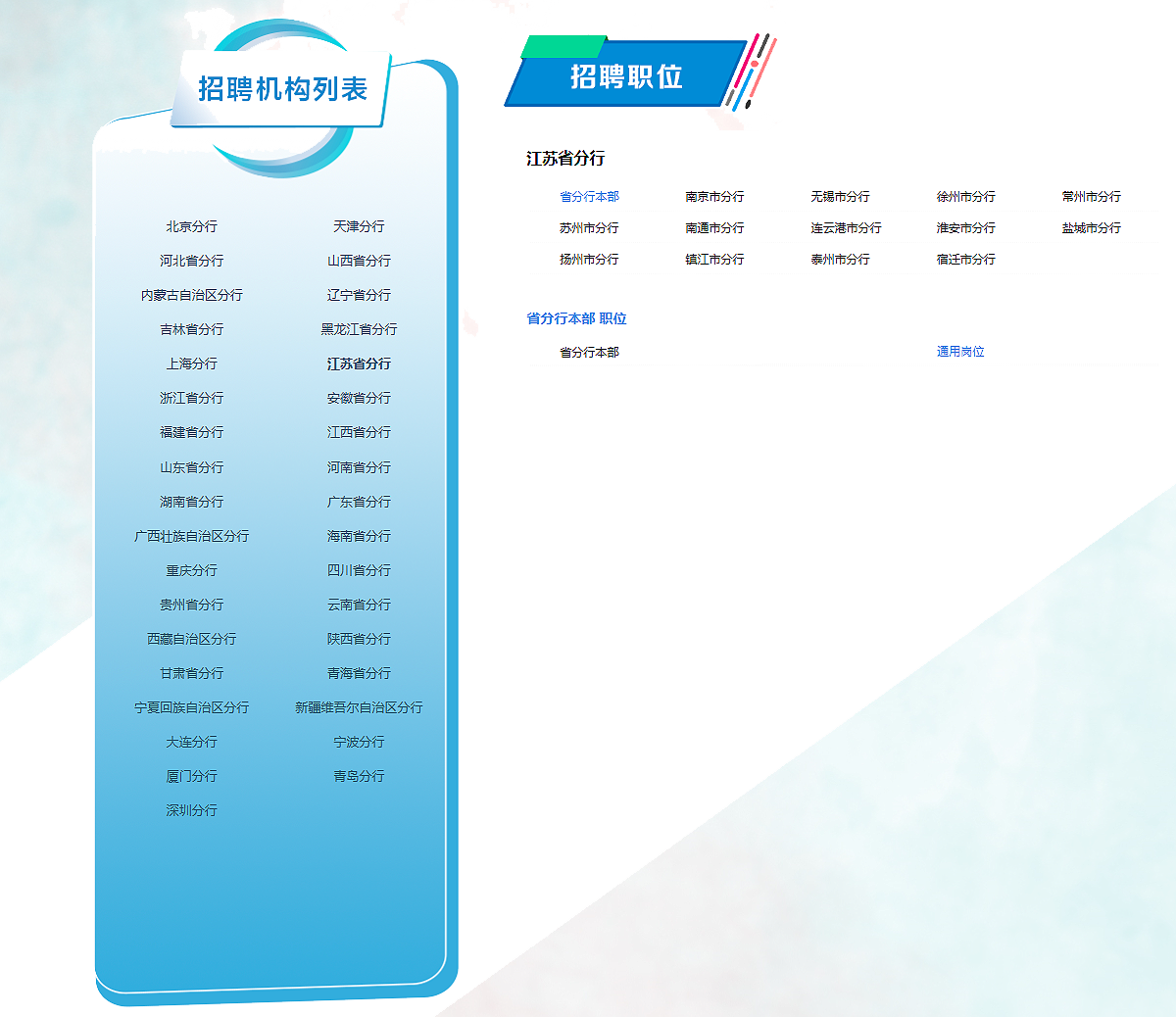 中国邮政储蓄银行2020年校园招聘.png