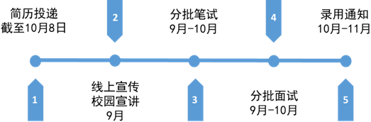 1598952886286505.png image.png