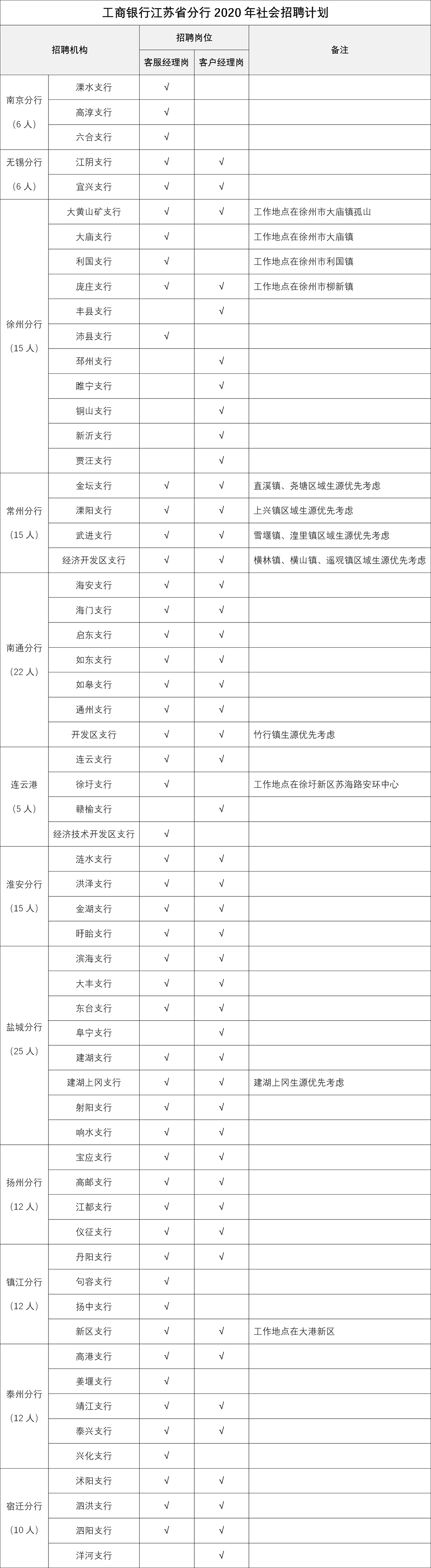 1603262847539059.png 模版-37.png