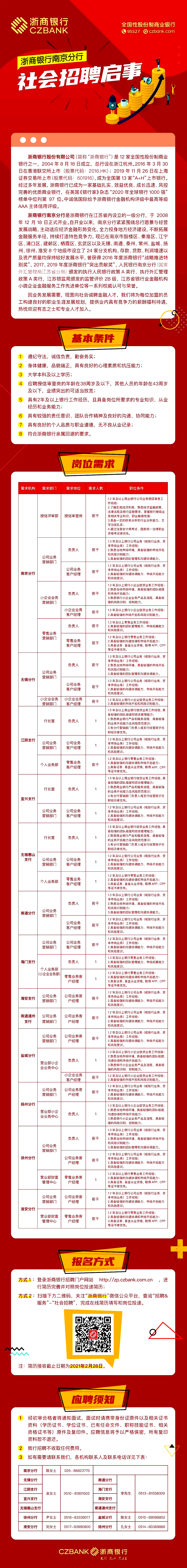 浙商银行南京分行2021年度社会招聘启事.png