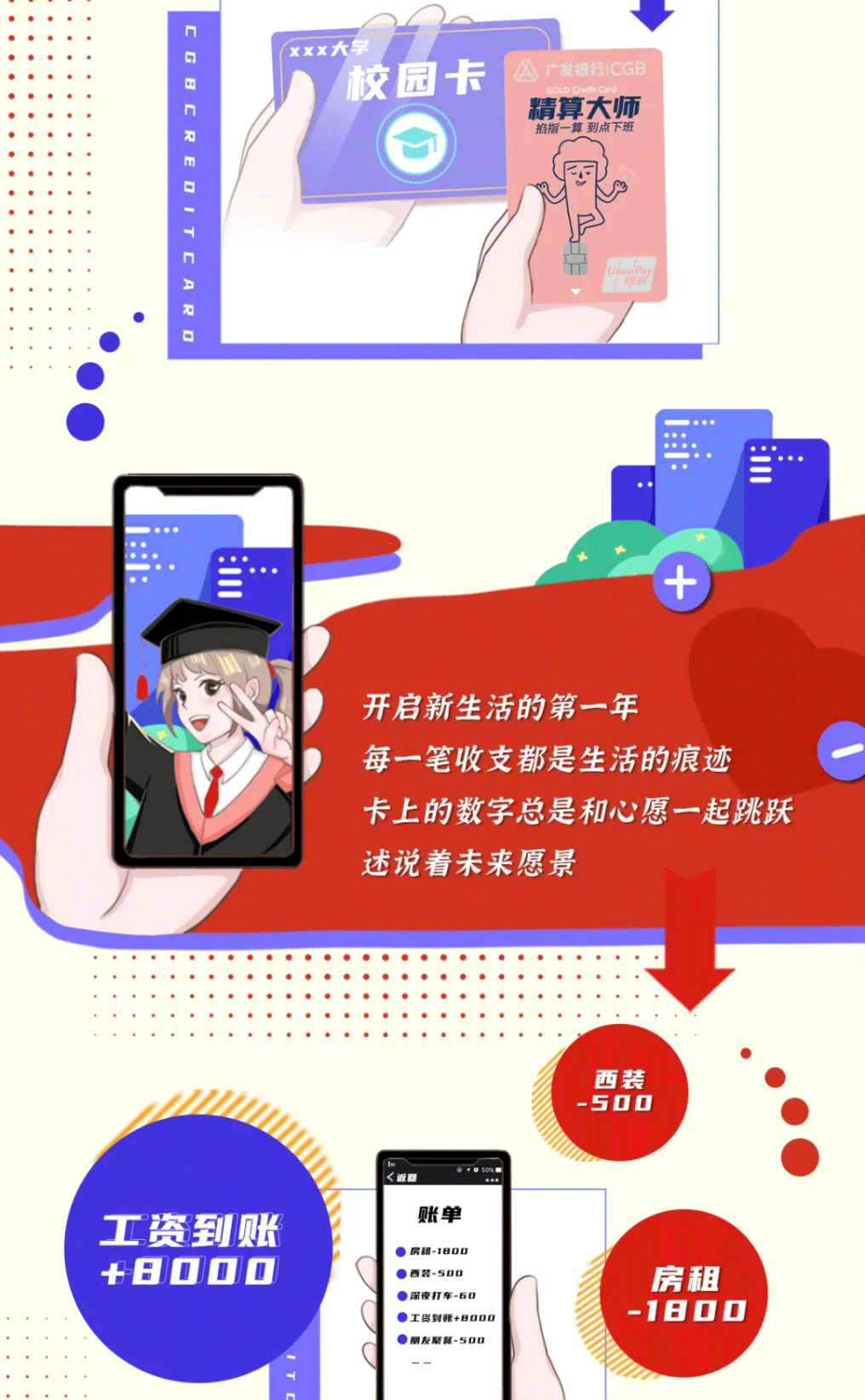 广发信用卡 (3).png